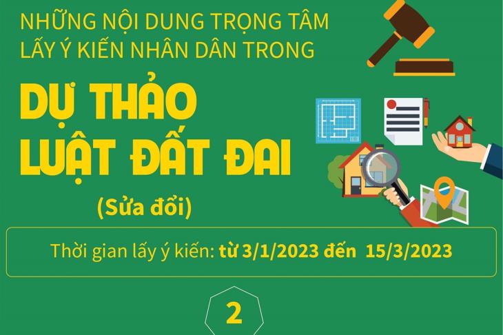 Những nội dung trọng tâm lấy ý kiến nhân dân trong dự thảo Luật Đất đai (sửa đổi) – Phần 2